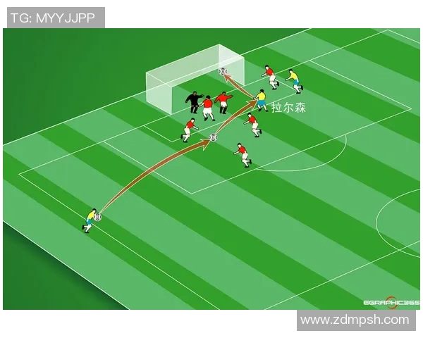 深入解析足球越位规则及其在比赛中的实际应用与影响